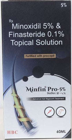 minfin pro 5 topical solution (60ml) for hair loss and hair regrowth